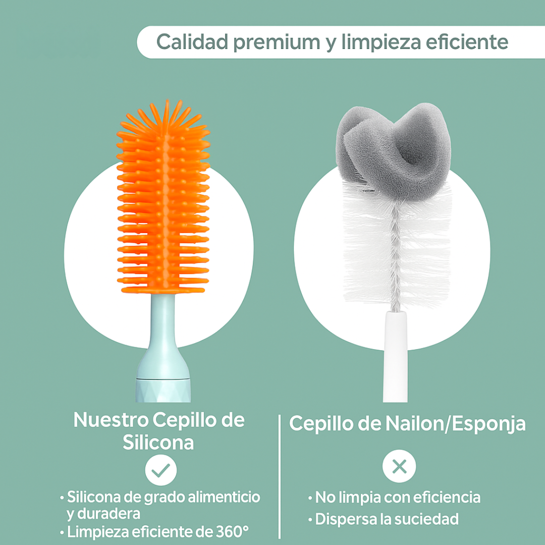 Limpieza inteligente y rápida para biberones